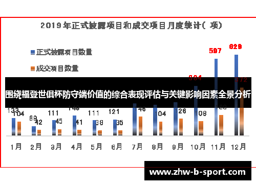 围绕福登世俱杯防守端价值的综合表现评估与关键影响因素全景分析