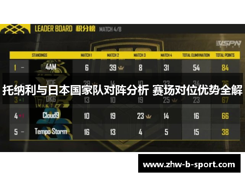 托纳利与日本国家队对阵分析 赛场对位优势全解