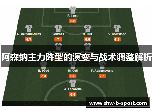 阿森纳主力阵型的演变与战术调整解析