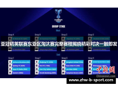 亚冠精英联赛东亚区淘汰赛完整赛程揭晓精彩对决一触即发